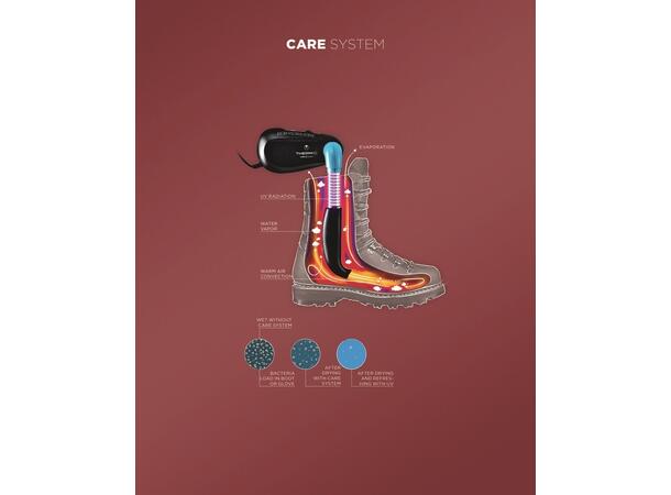 THERM-IC Refresher V2 (EU) Skotørker 