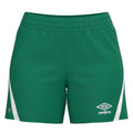 Green/White